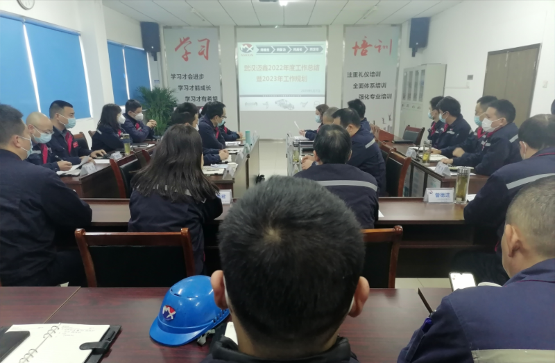 回顧2022，啟航2023