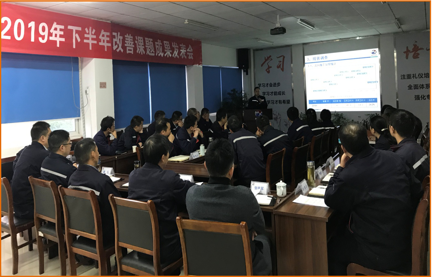 【武漢邁鑫】2019年下半年改善課題成果發(fā)表會(huì) 圓滿(mǎn)結(jié)束